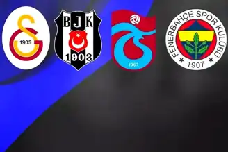Yapay Zeka Süper Lig Şampiyonunu Tahmin Etti!